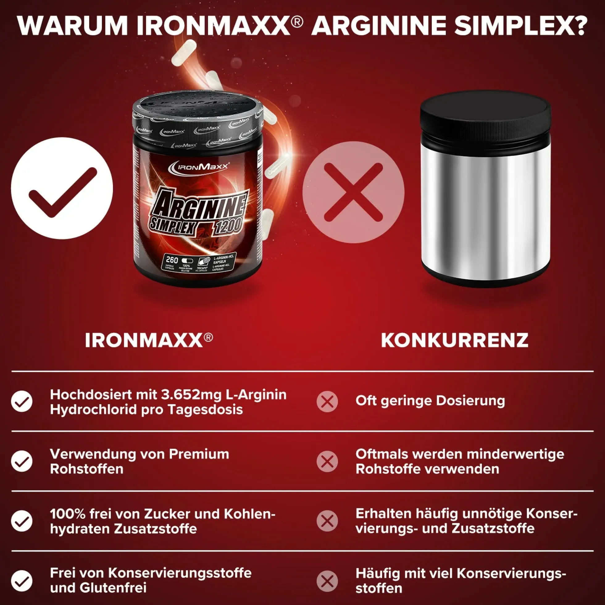 Arginin Simplex 1200