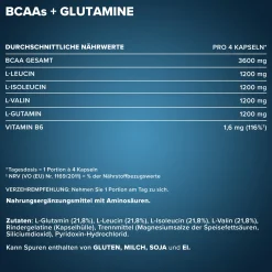 BCAAs + Glutamin 1200
