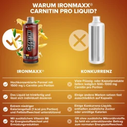 Carnitine Pro Liquid (1000ml)