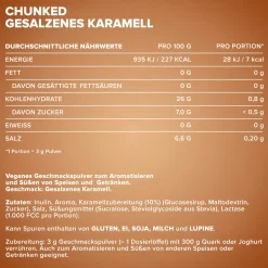 Chunked (150g)