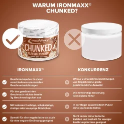 Chunked (150g)