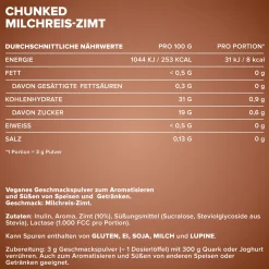 Chunked (150g)