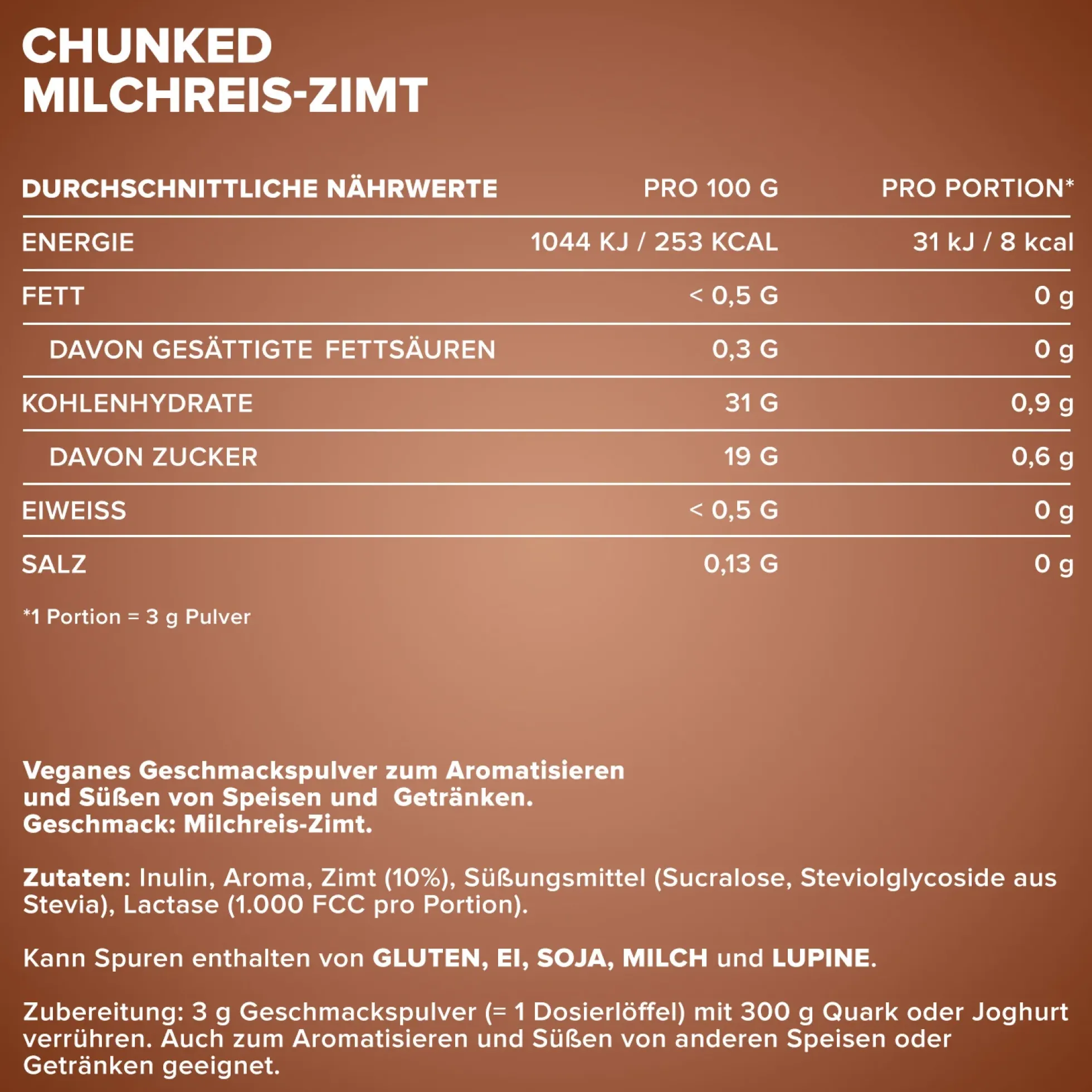 Chunked (150g)