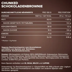 Chunked (150g)