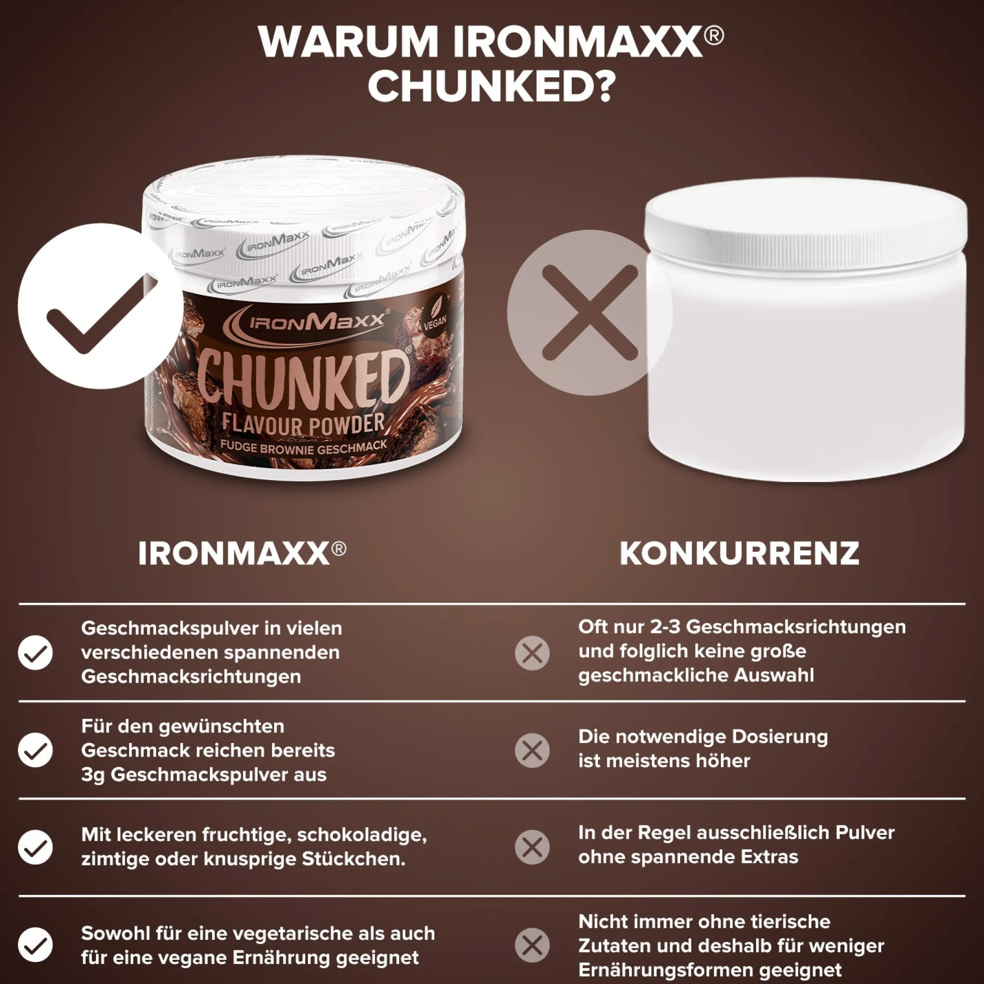 Chunked (150g)