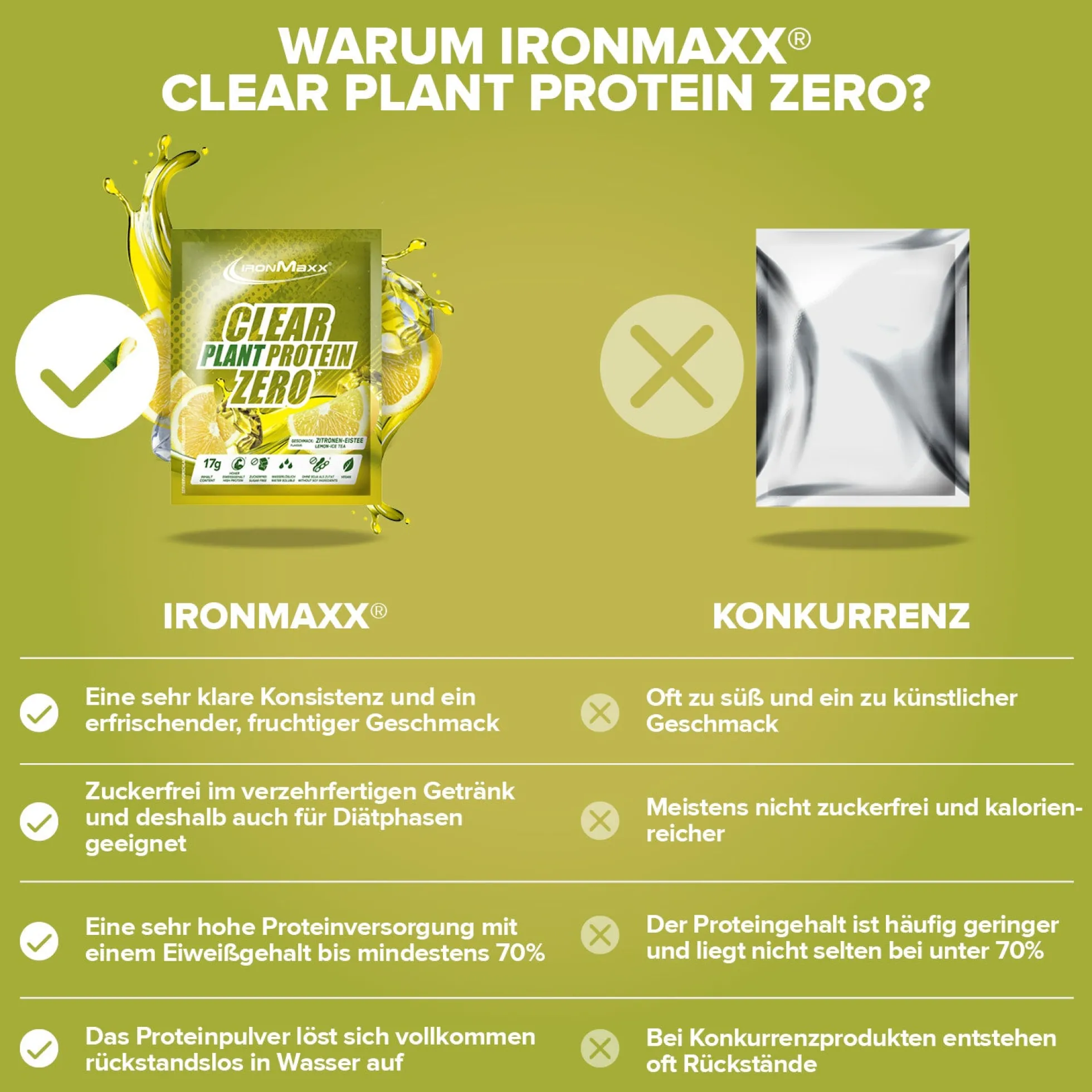Clear Plant Protein ZERO (17g)