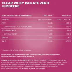 Clear Whey Isolate ZERO (400g)