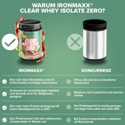 Clear Whey Isolate ZERO (400g)