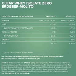 Clear Whey Isolate ZERO (400g)