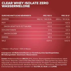 Clear Whey Isolate ZERO (400g)