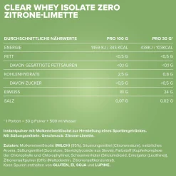 Clear Whey Isolate ZERO (400g)