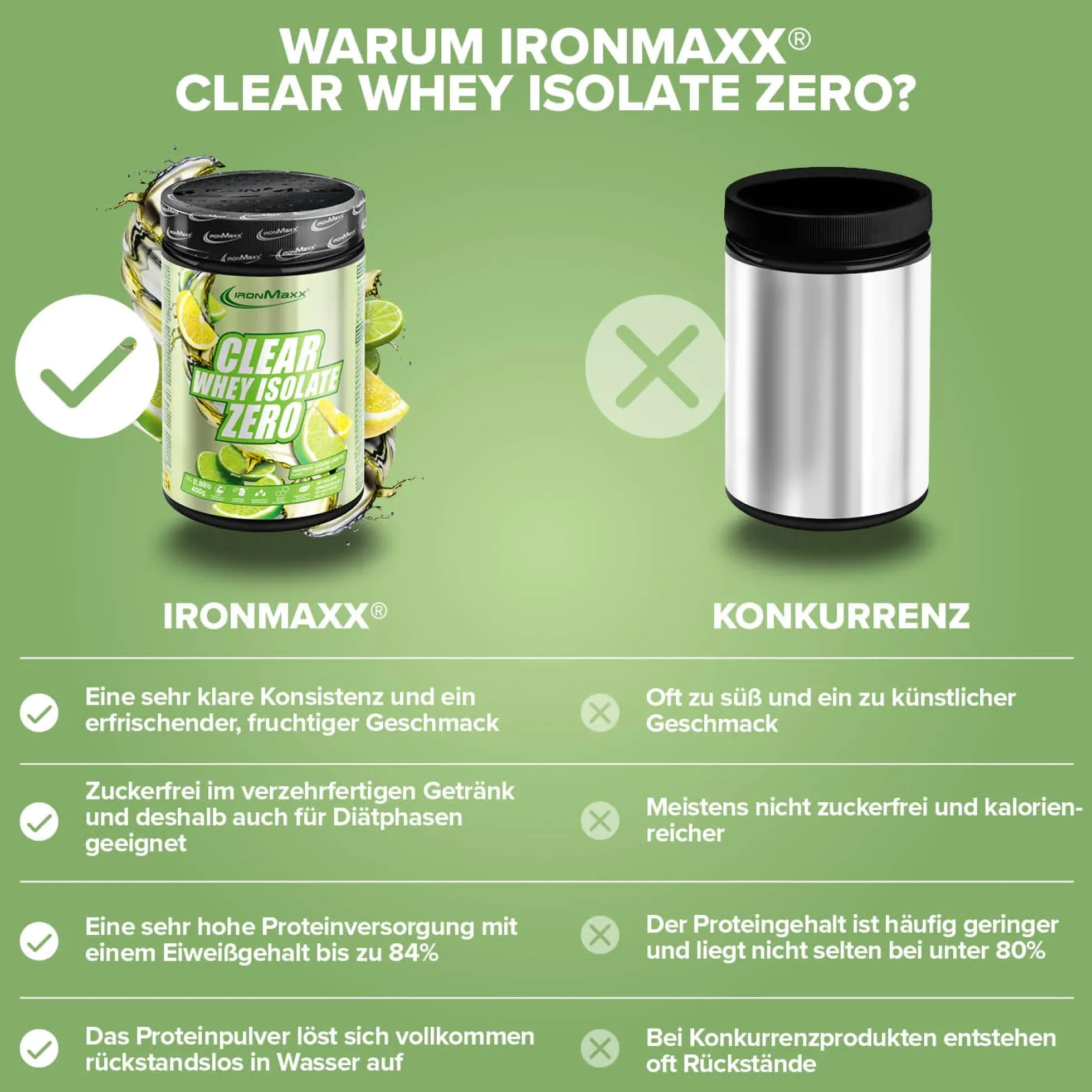 Clear Whey Isolate ZERO (400g)