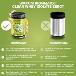 Clear Whey Isolate ZERO (400g)