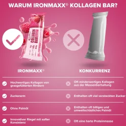 Collagen Bar (40g)