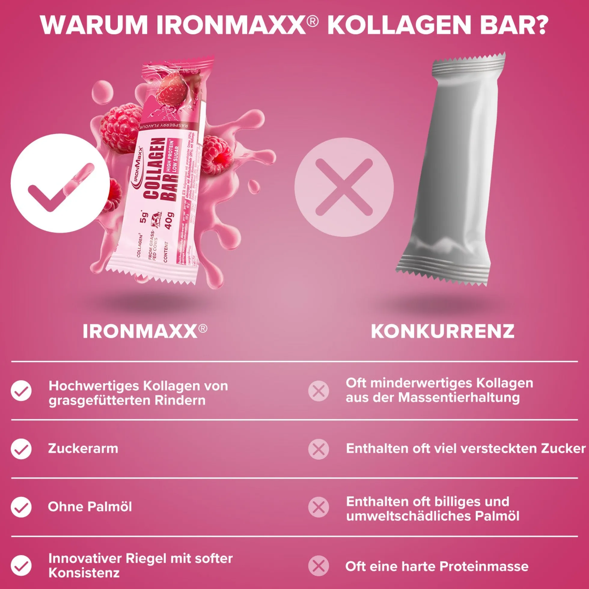 Collagen Bar (40g)