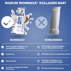 Collagen Bar (12x40g)