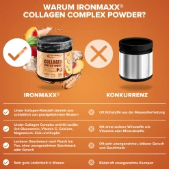 Collagen Complex Powder (300g)