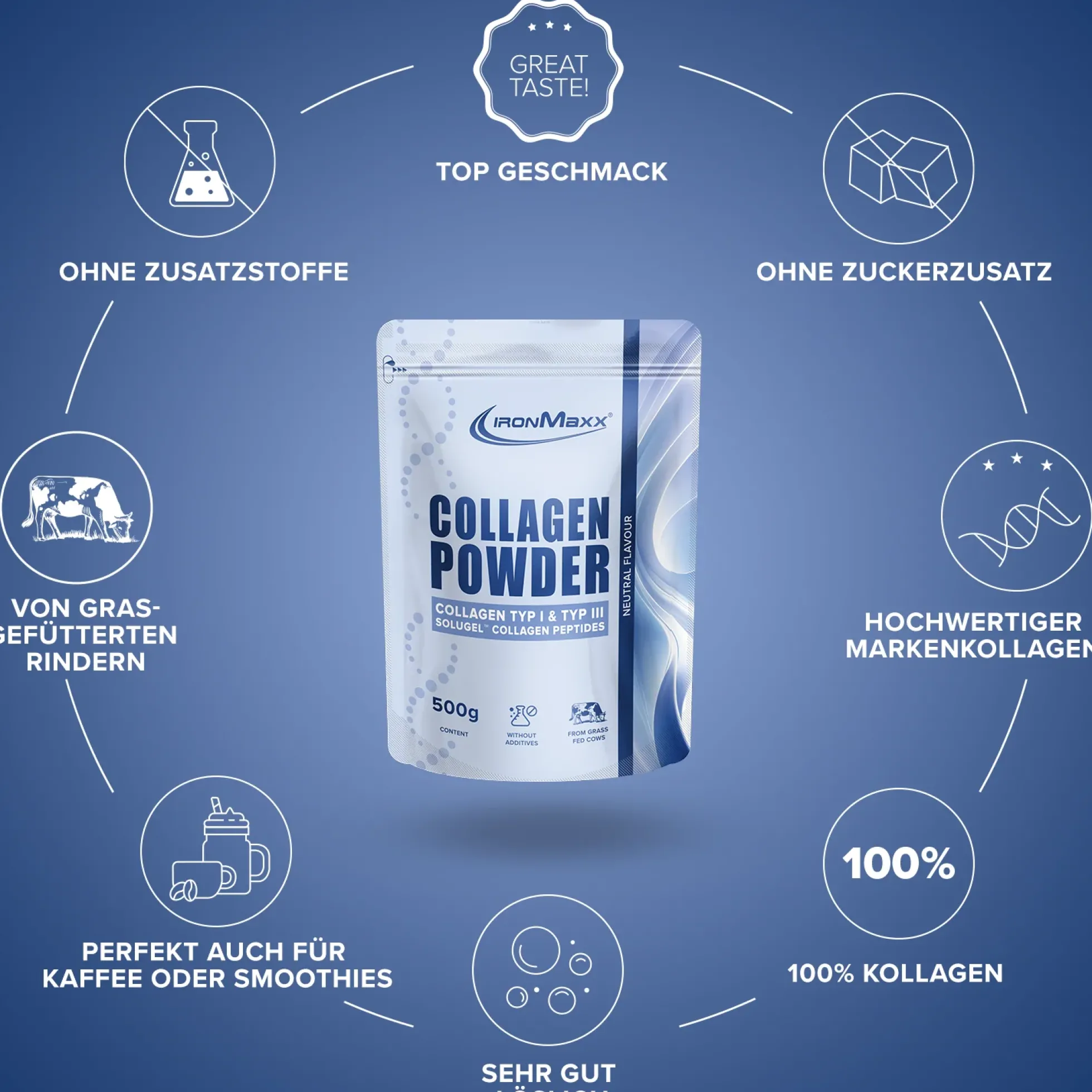 Collagen Powder (500g)