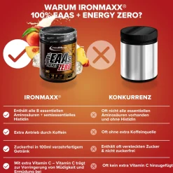 EAAs + Energy ZERO (500g)