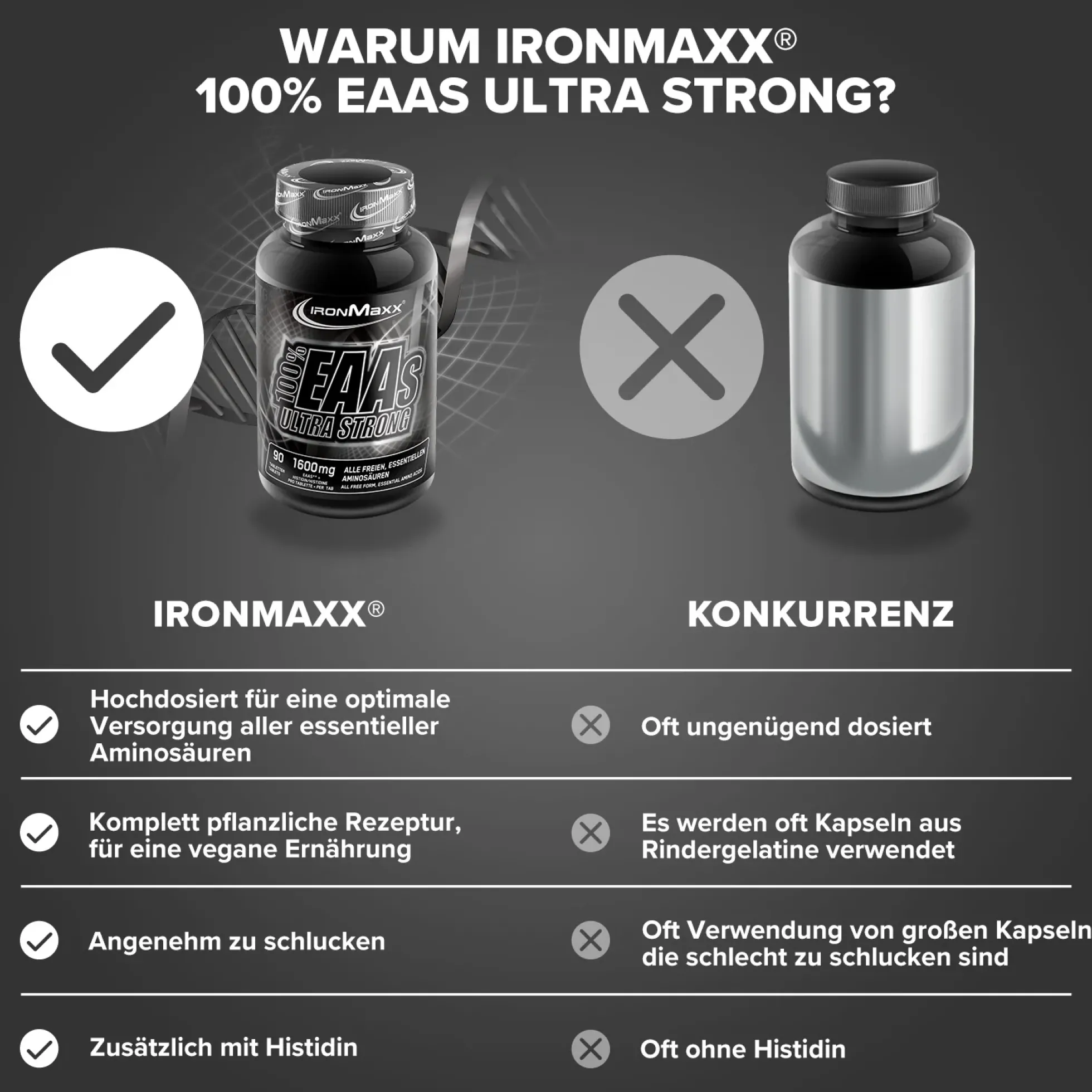 100% EAAs Ultra Strong