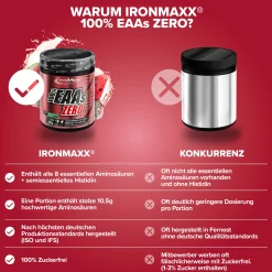 100% EAAs Zero (500g)