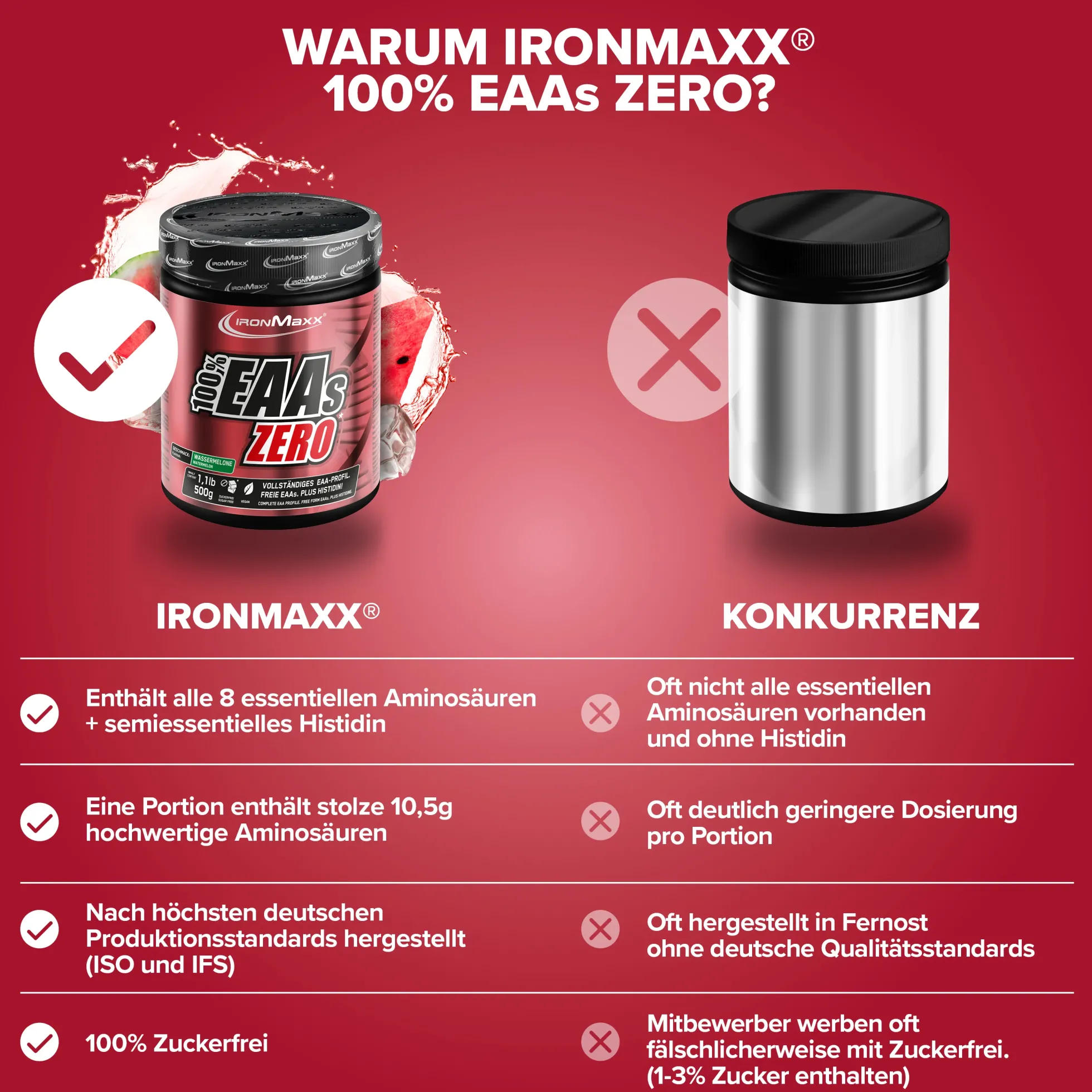 100% EAAs Zero (500g)