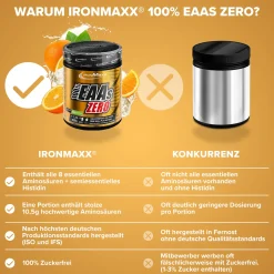 100% EAAs Zero (500g)