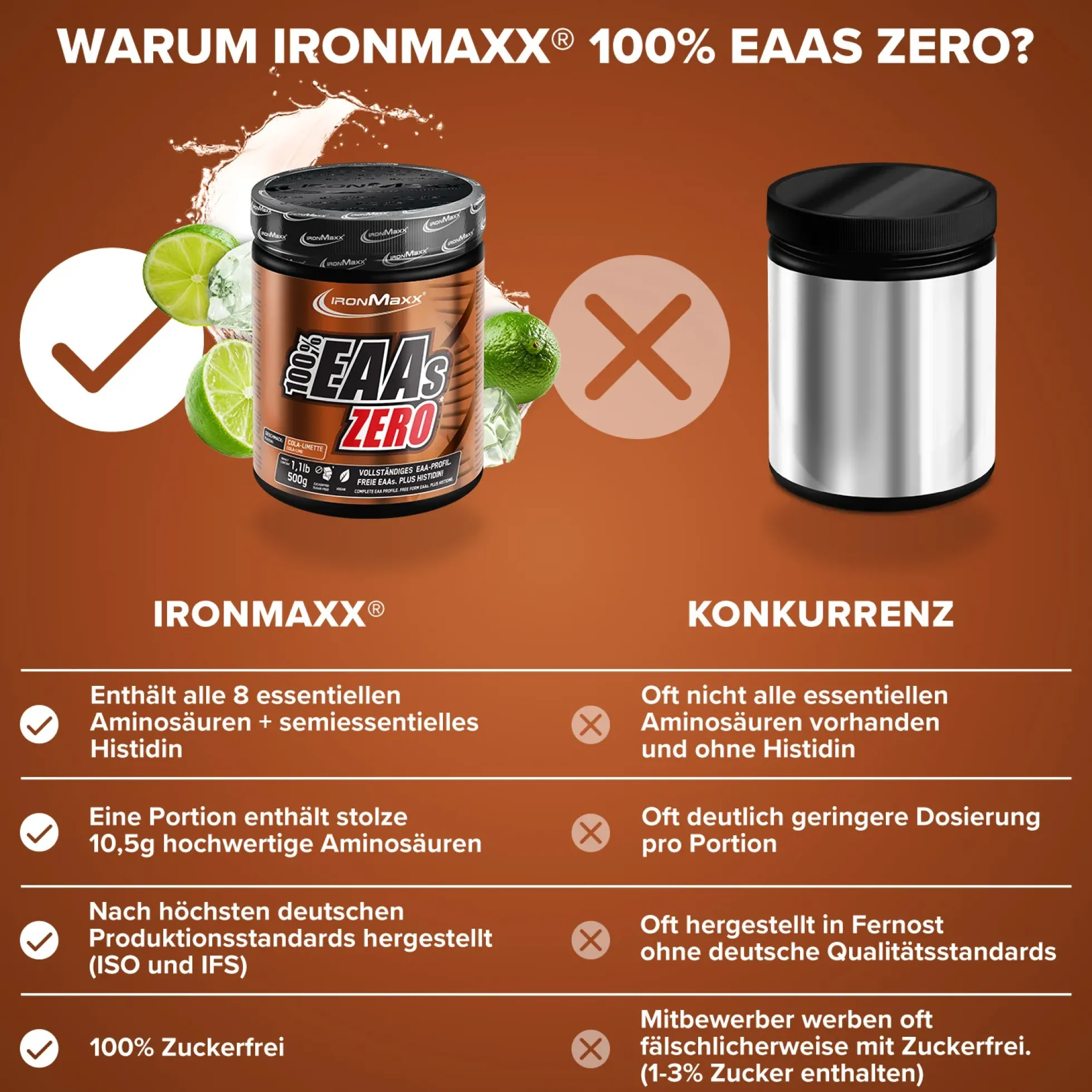 100% EAAs Zero (500g)