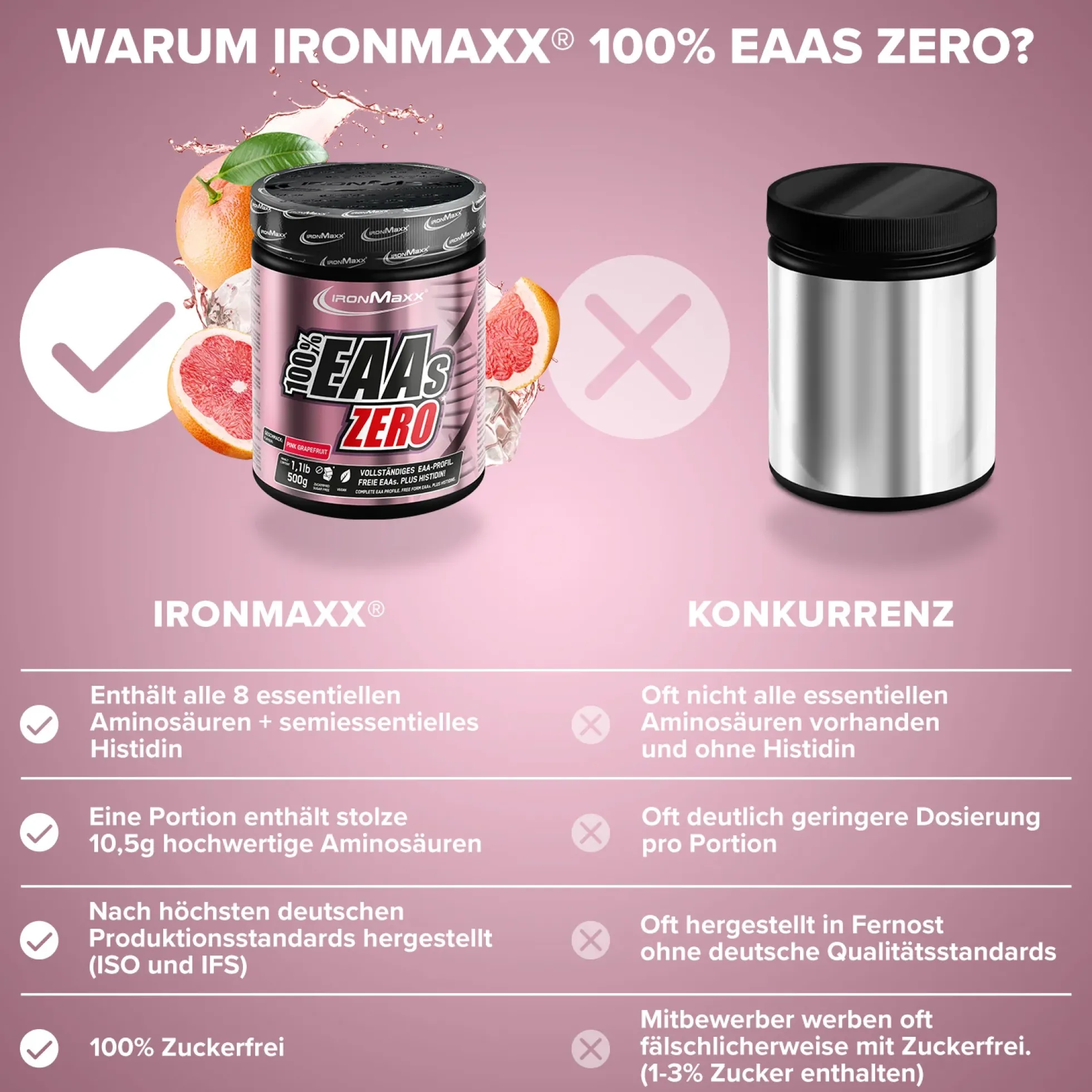 100% EAAs Zero (500g)