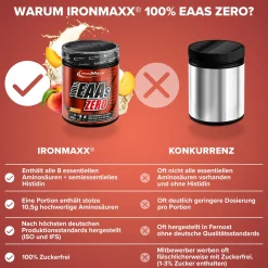 100% EAAs Zero (500g)