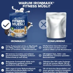 Fitness Müsli (500g)
