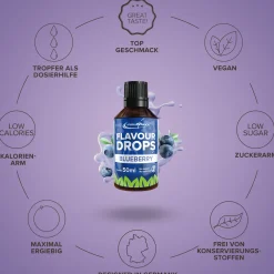 Flavour Drops (50ml)