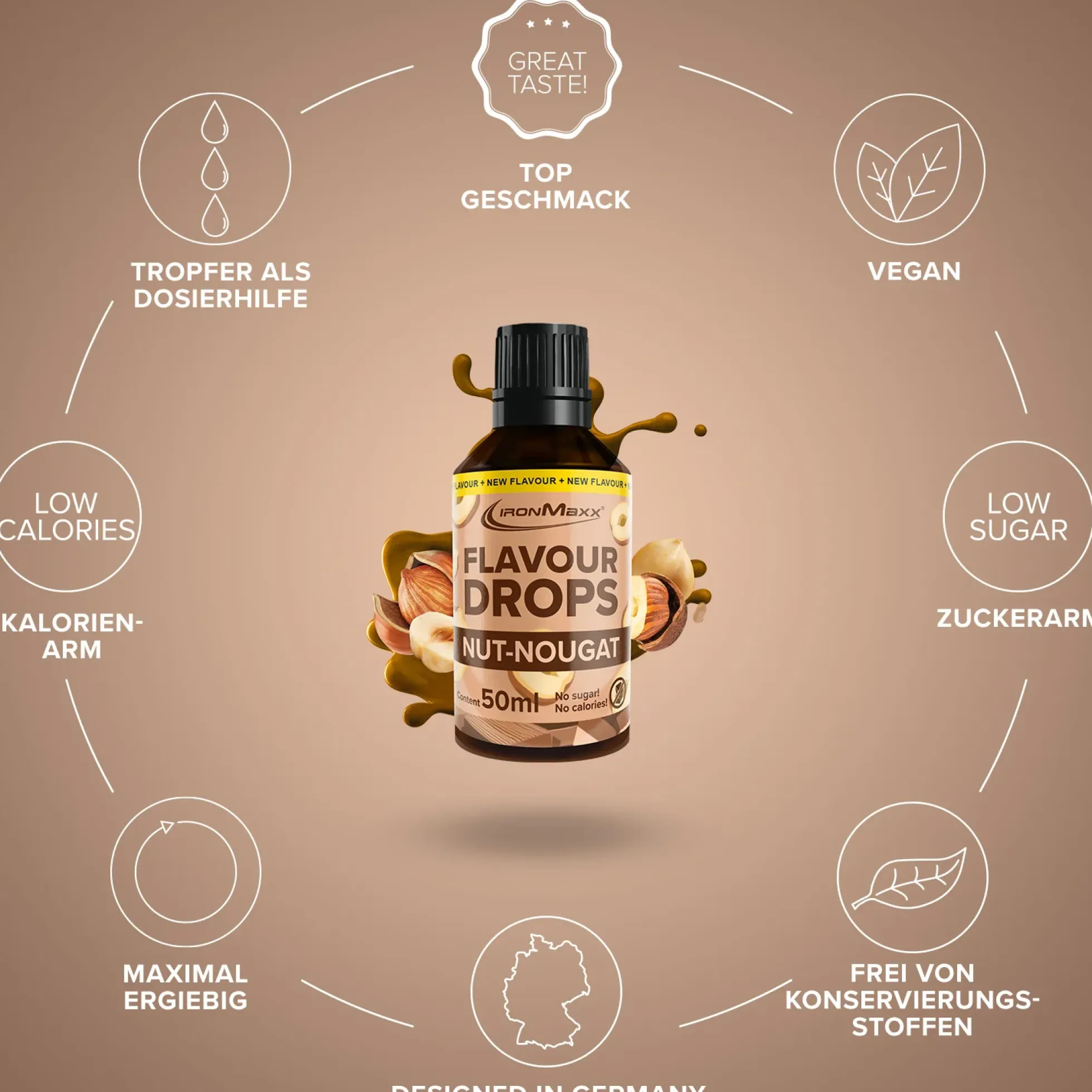 Flavour Drops (50ml)