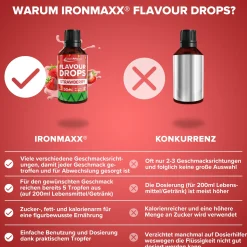 Flavour Drops (50ml)