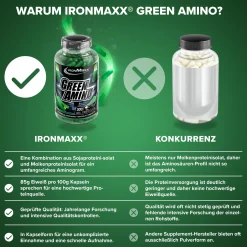 Green Amino