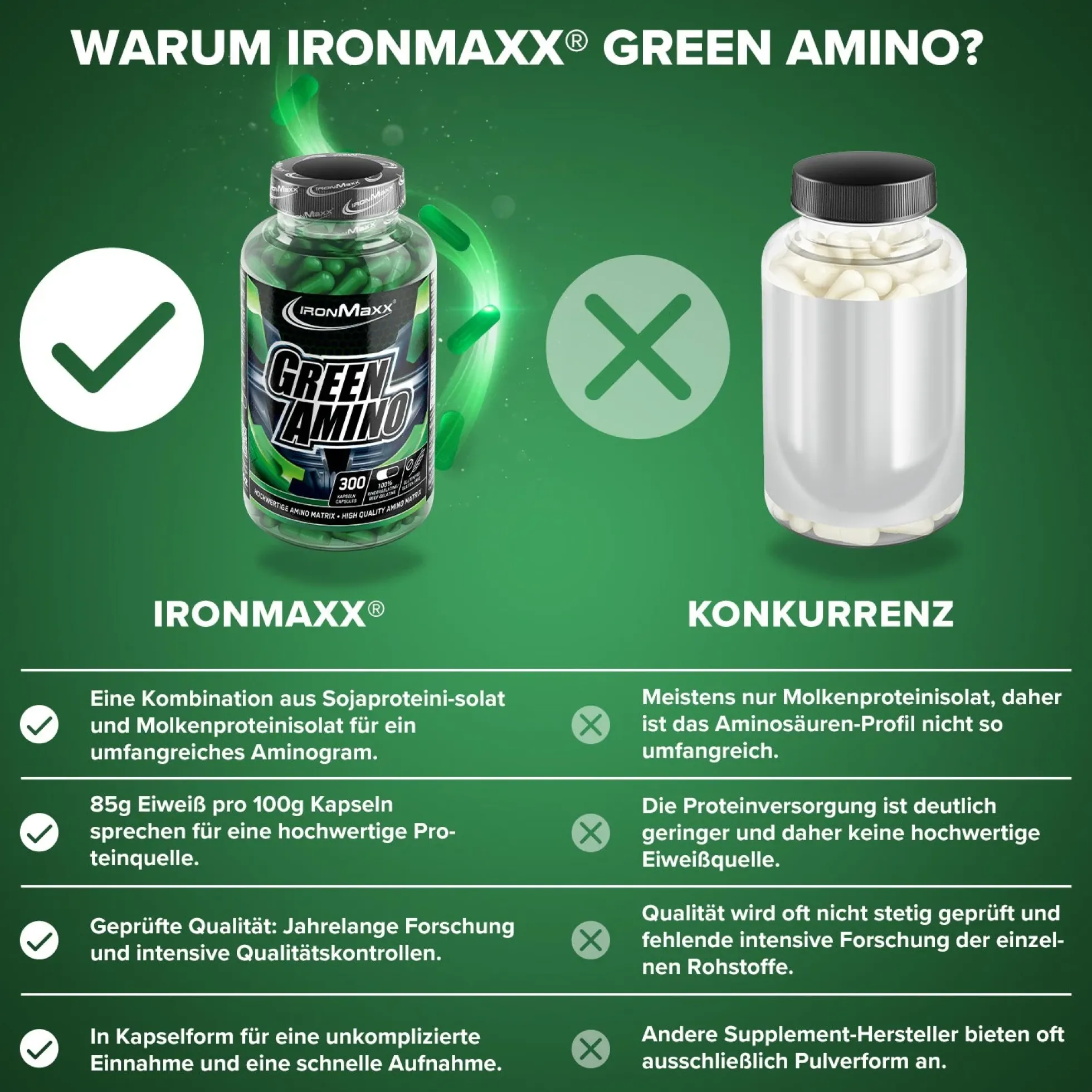 Green Amino