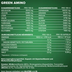 Green Amino