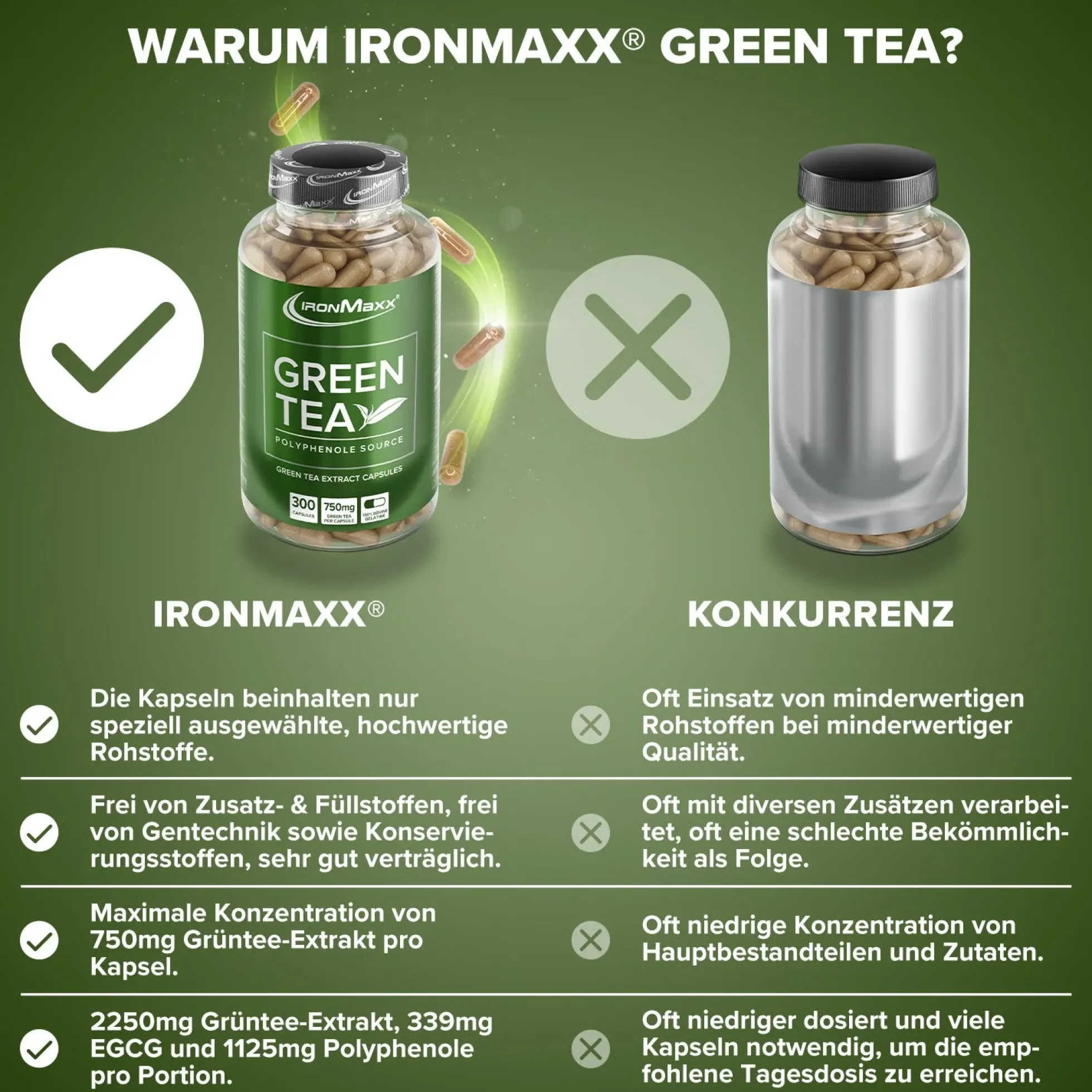 Green Tea
