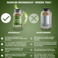 Green Tea
