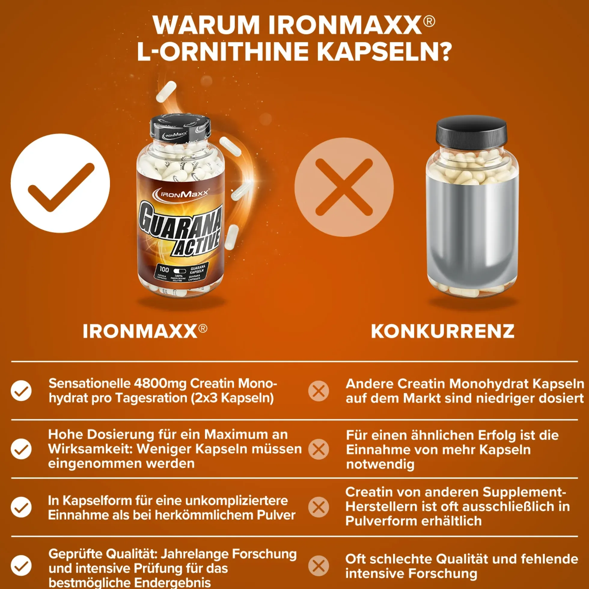 Guarana Active