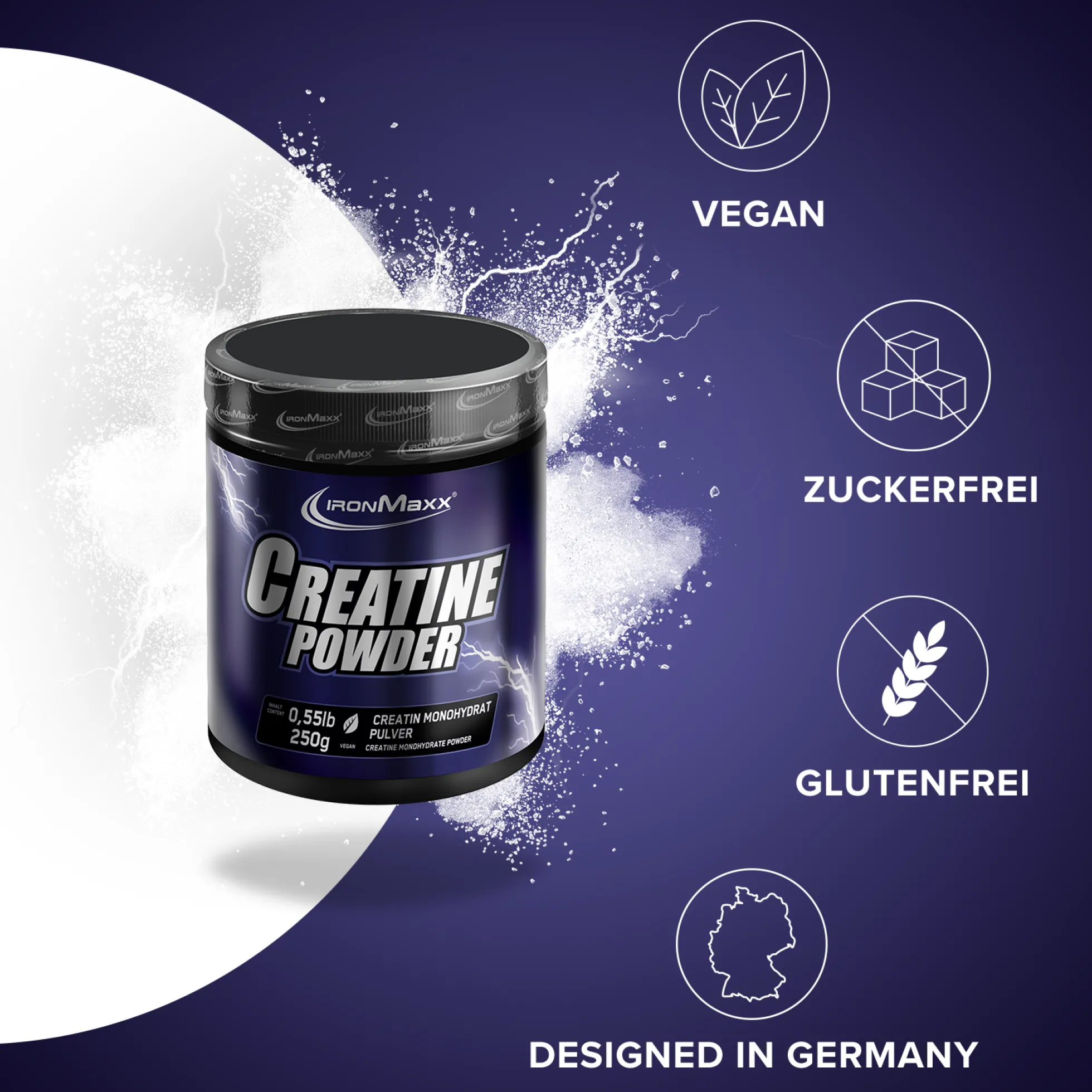 Gym Starter Bundle