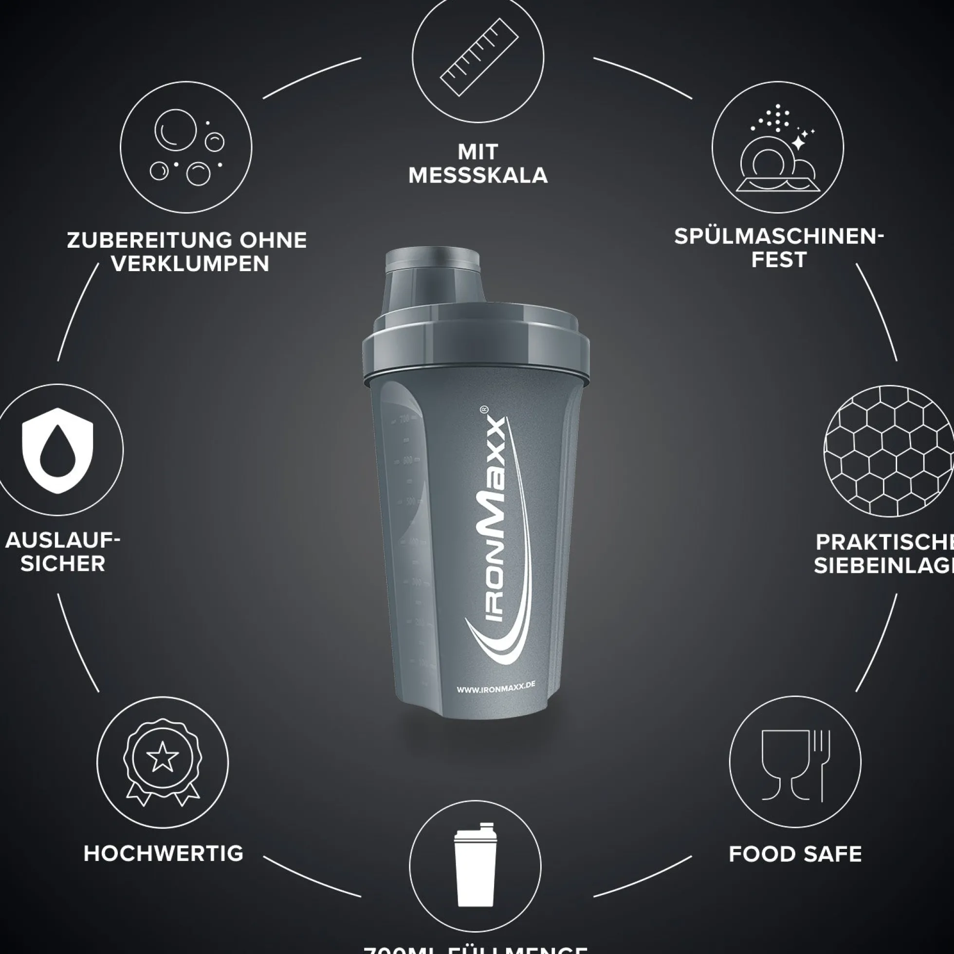 Gym Starter Bundle