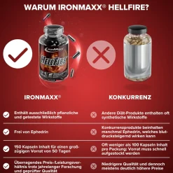 Hellfire®