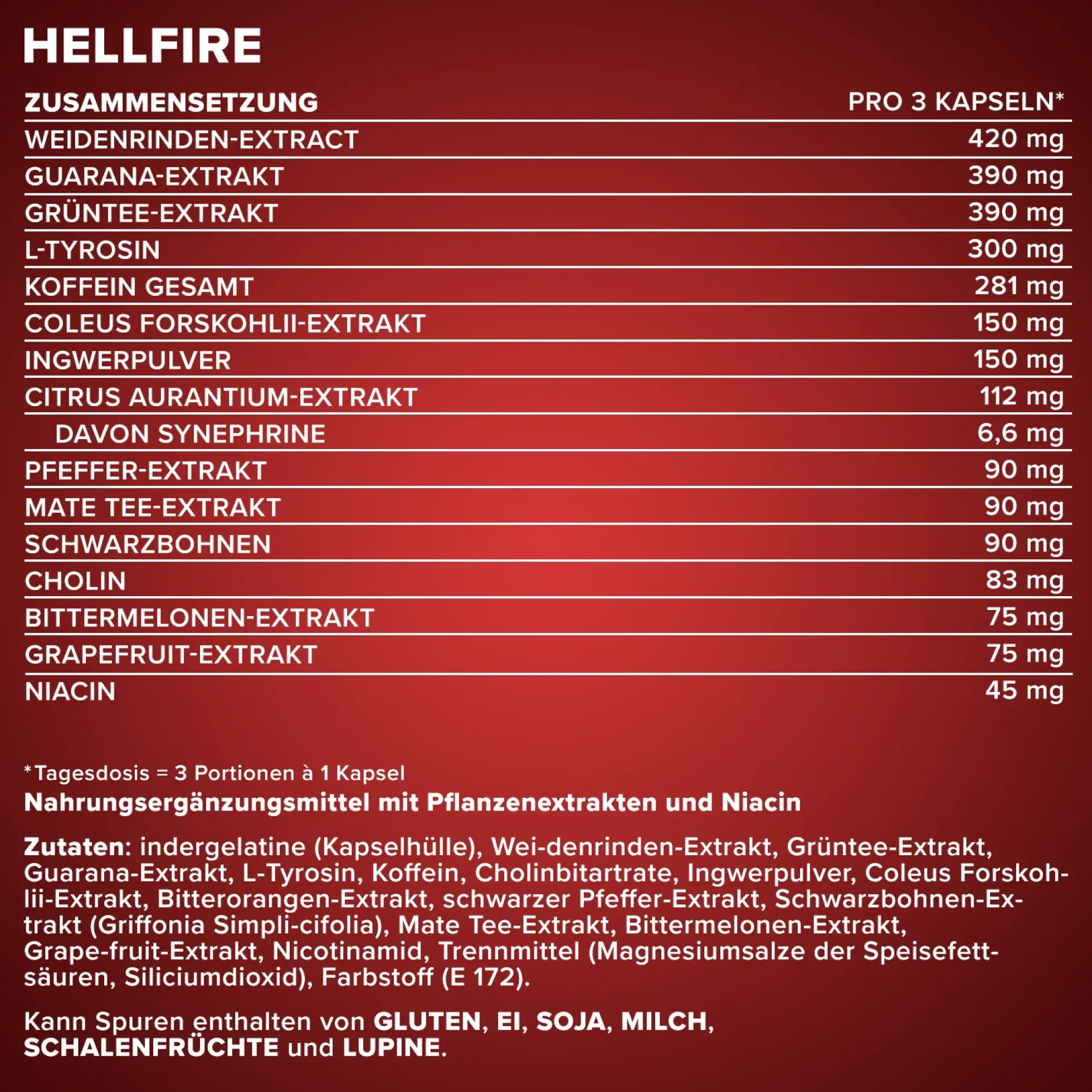 Hellfire® Fatburner