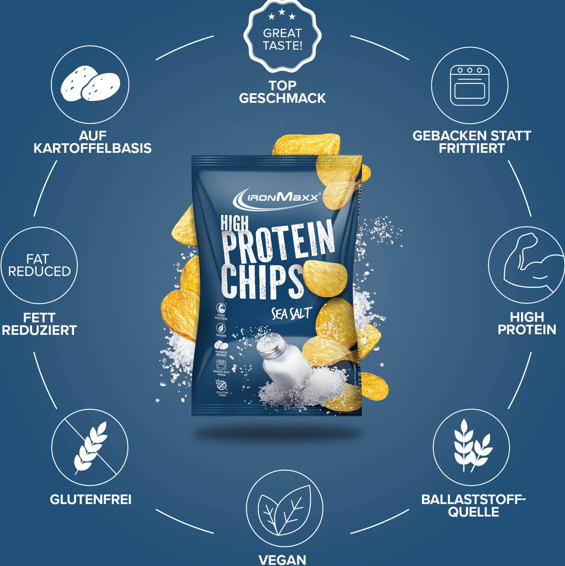 High Protein Potato Chips (60g)