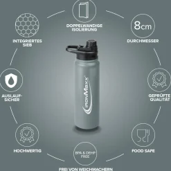 Hot & Cold Bottle Insulated Steel (800ml)