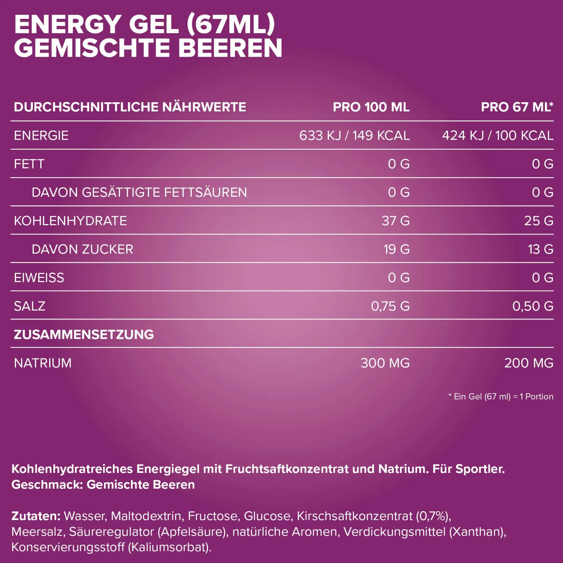 Hydro Energy Gel (67ml)