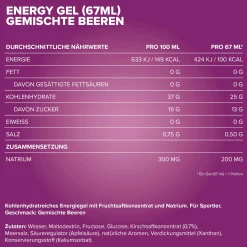 Hydro Energy Gel (24x67ml)