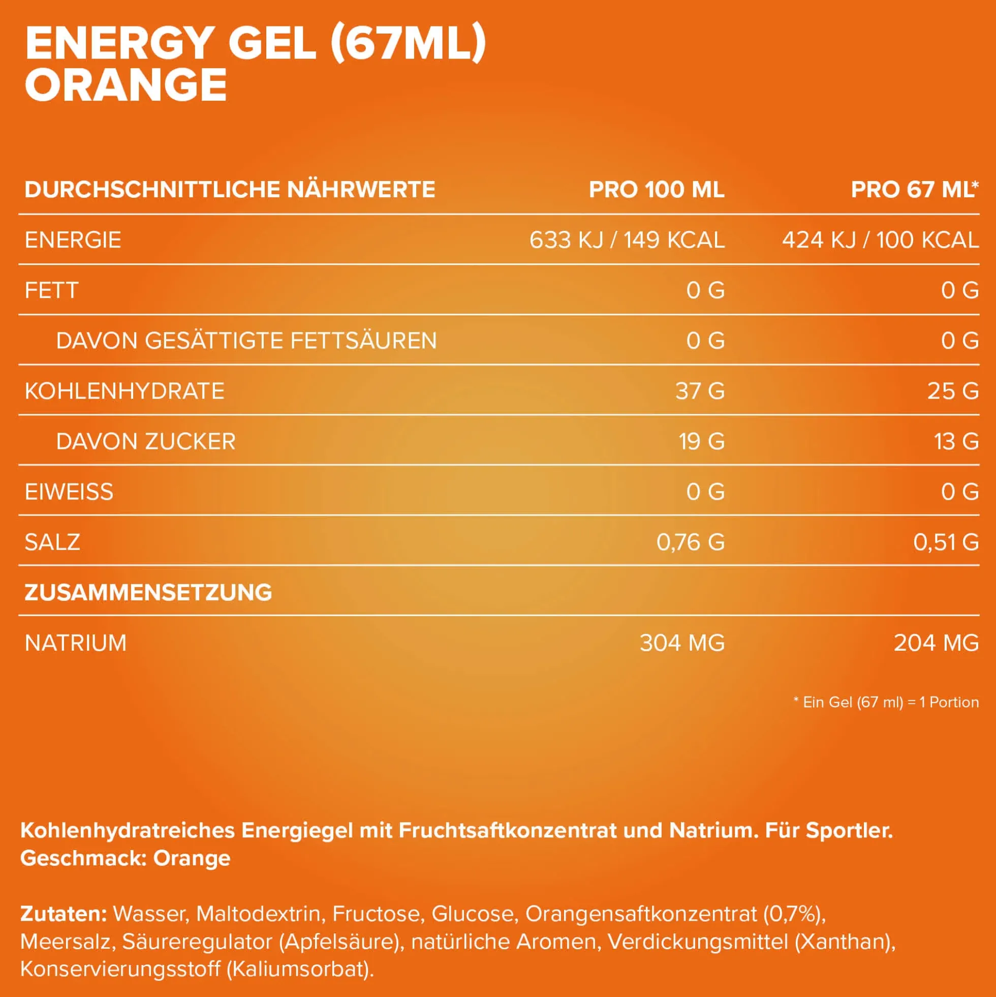Hydro Energy Gel (24x67ml)