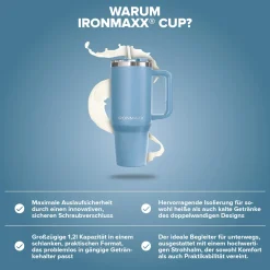 IronMaxx Cup V3.0 (1200ml)